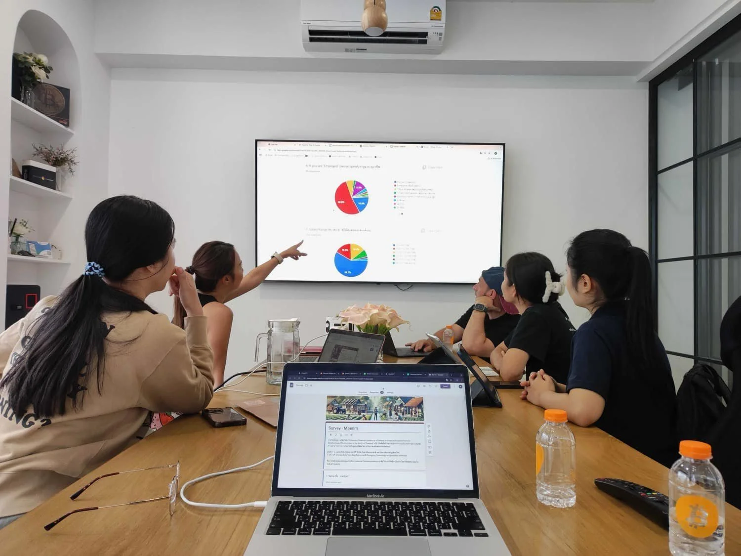 A team collaborating around a table in Chiang Mai